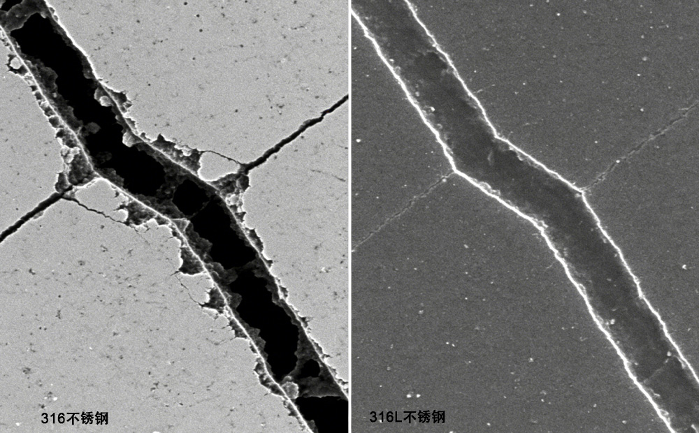 316與316L不銹鋼的強(qiáng)度穩(wěn)定性